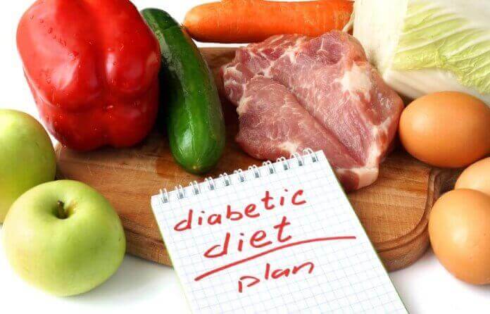 DIABETES DIET PLAN